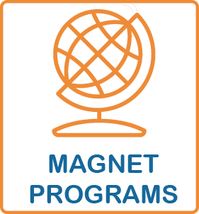 Magnet Programs